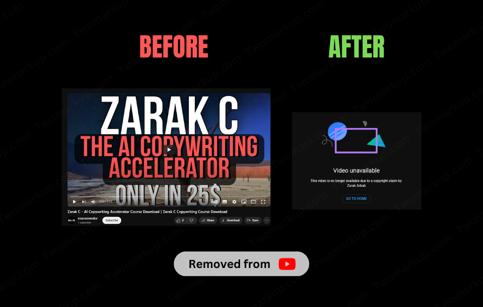 Course 38 Remove leaked course service